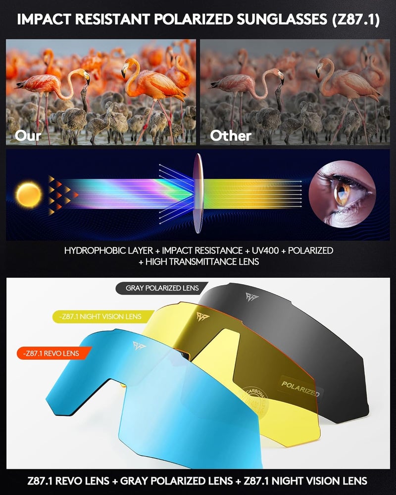 AMANEEST Sunglasses UV Protection Cycling Sunglasses for Men and Women,Impact Resistance Z87.1 for Construction - Image 5